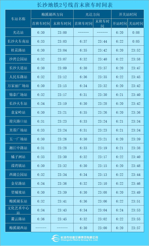 长沙地铁公交一卡通