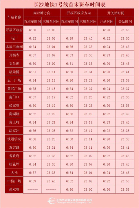 长沙地铁公交一卡通