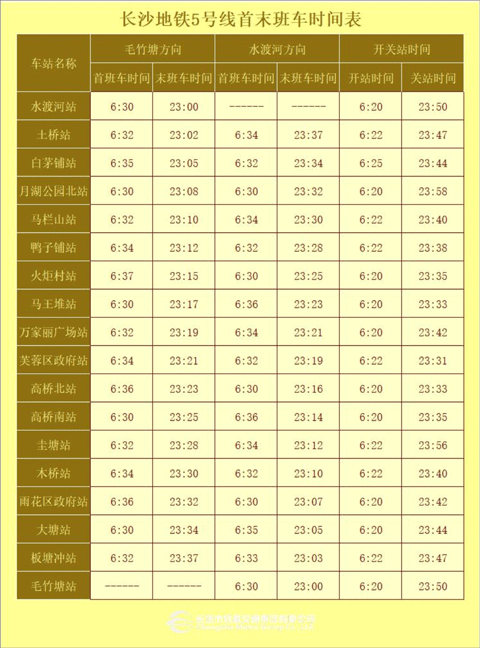 长沙地铁公交一卡通