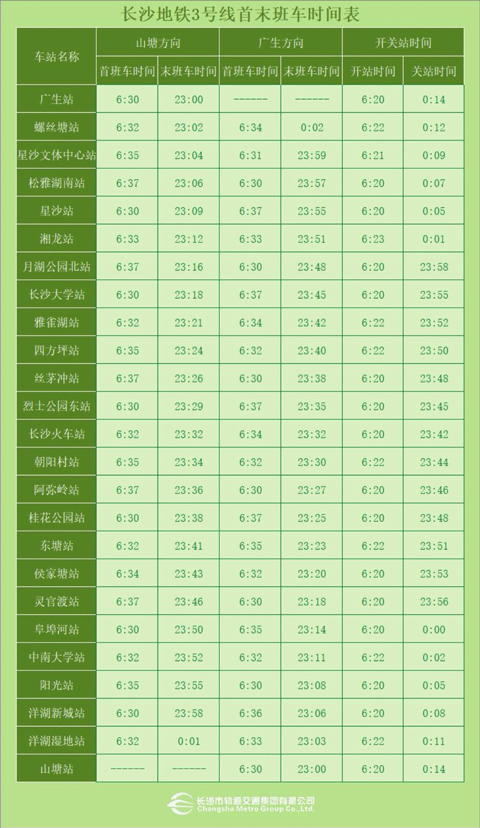 长沙地铁公交一卡通