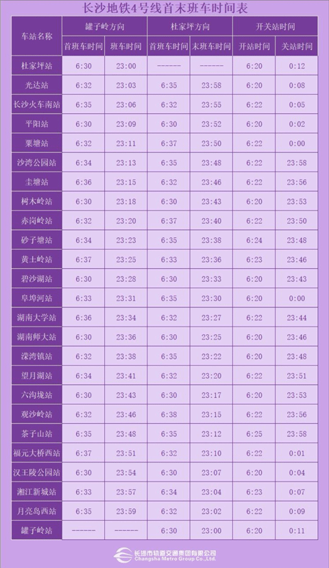 长沙地铁公交一卡通