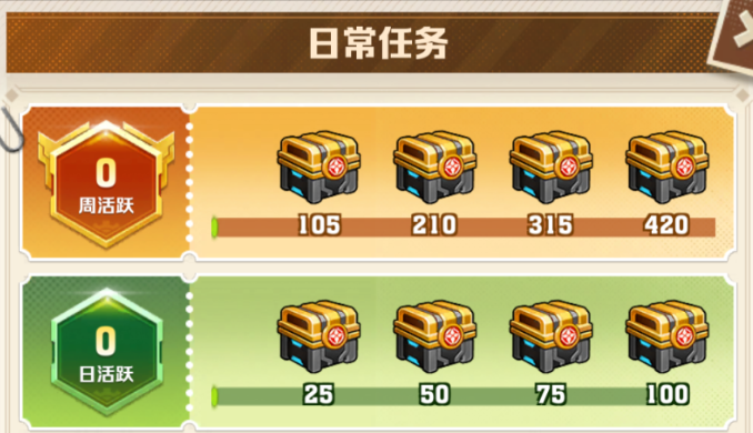 向僵尸开炮S3赛季11-15关全图鉴详情攻略