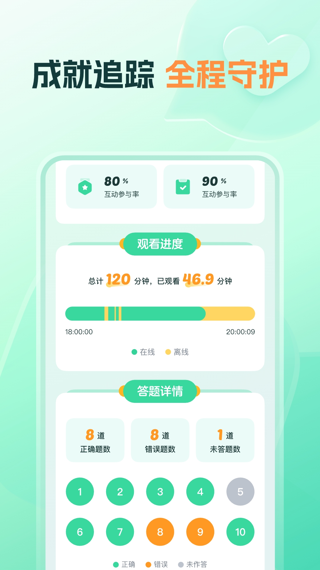 好课领航截图4
