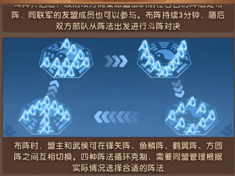 三国冰河时代S5赛季新地图预告攻略