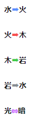 魔法祈幻界