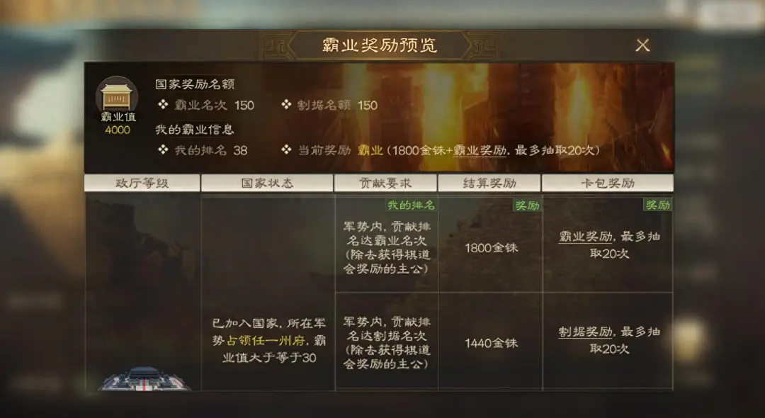 三国志战棋版赛季末可以提前做些什么