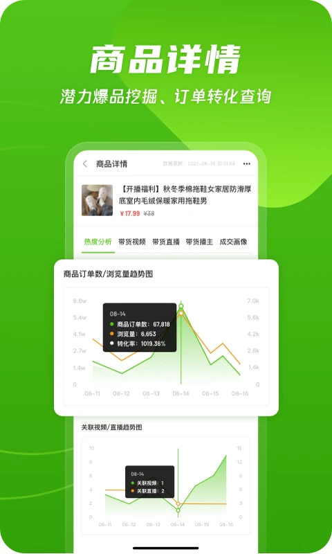 飞瓜数据截图2