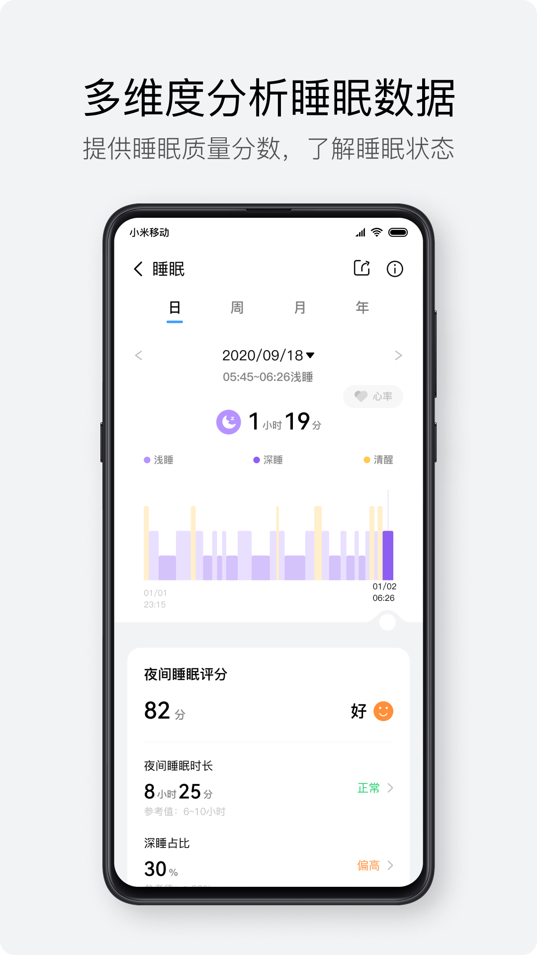 Haylou Fun截图4
