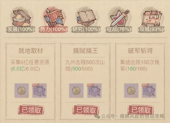 这城有良田S2赛季治世策勋攻略