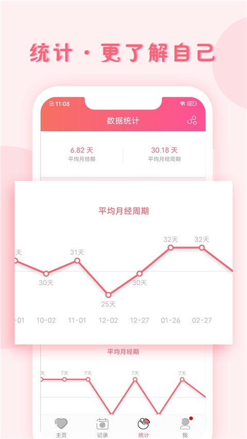 小月记截图1