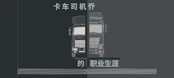 卡车司机乔3截图4