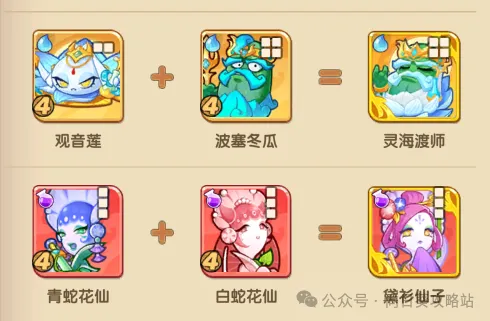 保卫向日葵超级杂交玩法详情攻略