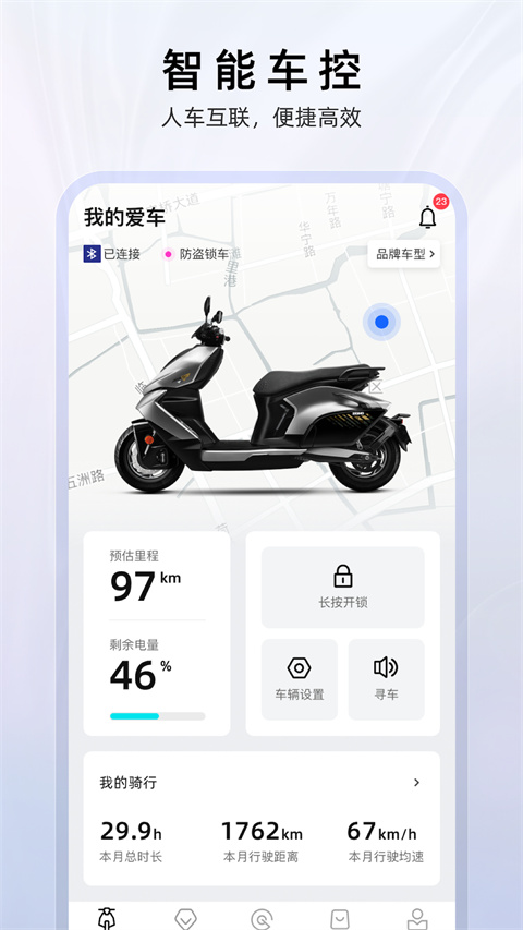 ZEEHO极核电摩
