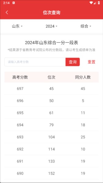高考升app截图3