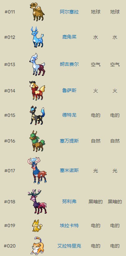 口袋妖怪超进化精灵无限金币