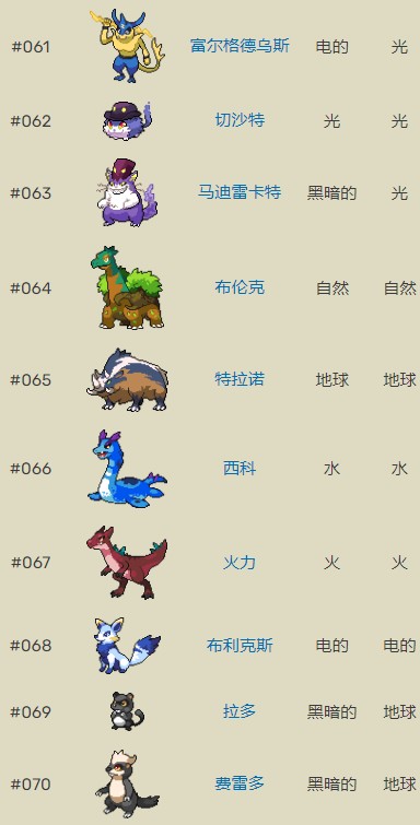 口袋妖怪超进化精灵无限金币