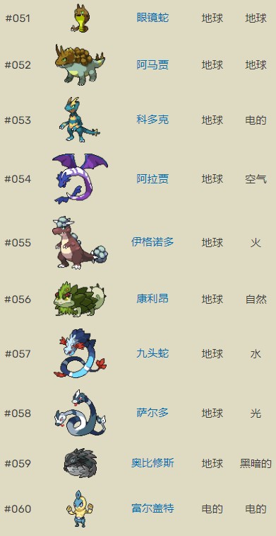 口袋妖怪超进化精灵无限金币