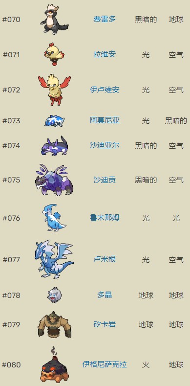 口袋妖怪超进化精灵无限金币