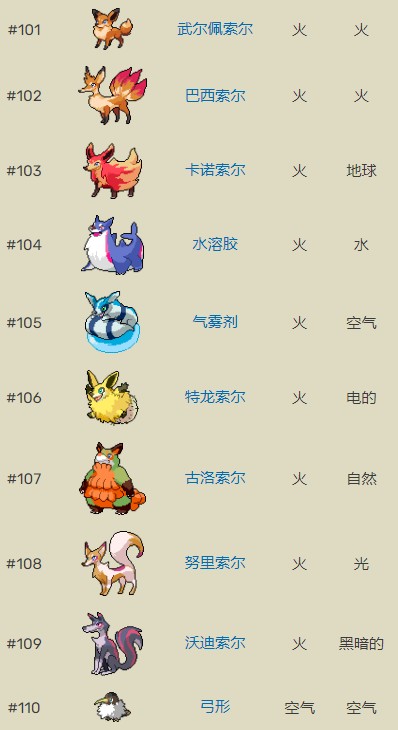 口袋妖怪超进化精灵无限金币