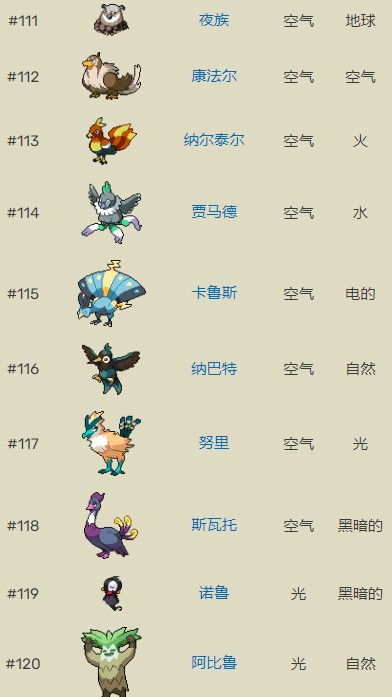 口袋妖怪超进化精灵无限金币