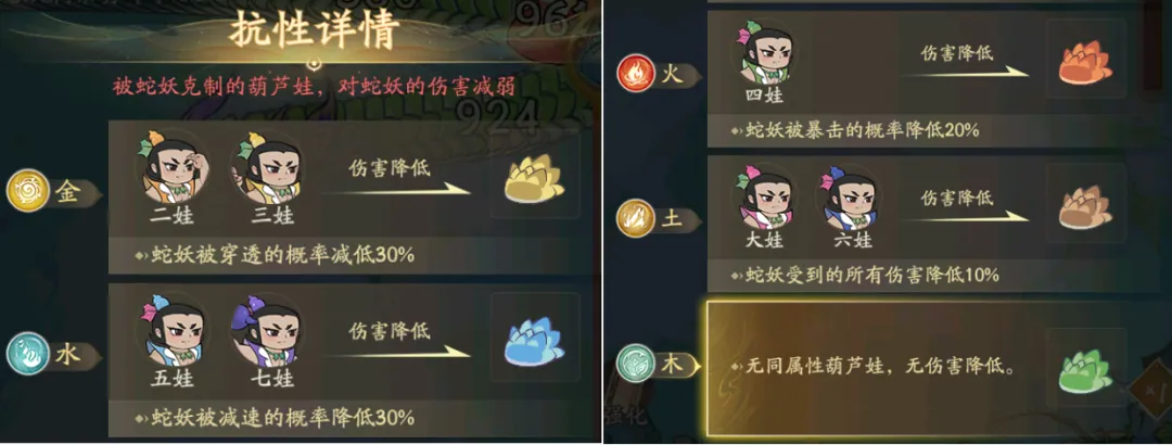 寻道大千灵葫封妖活动闯关技巧攻略