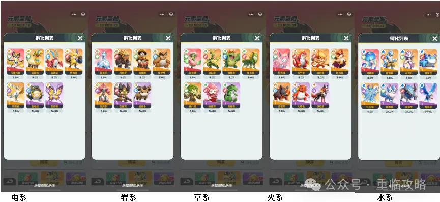 曙光重临元素圣殿全攻略详情