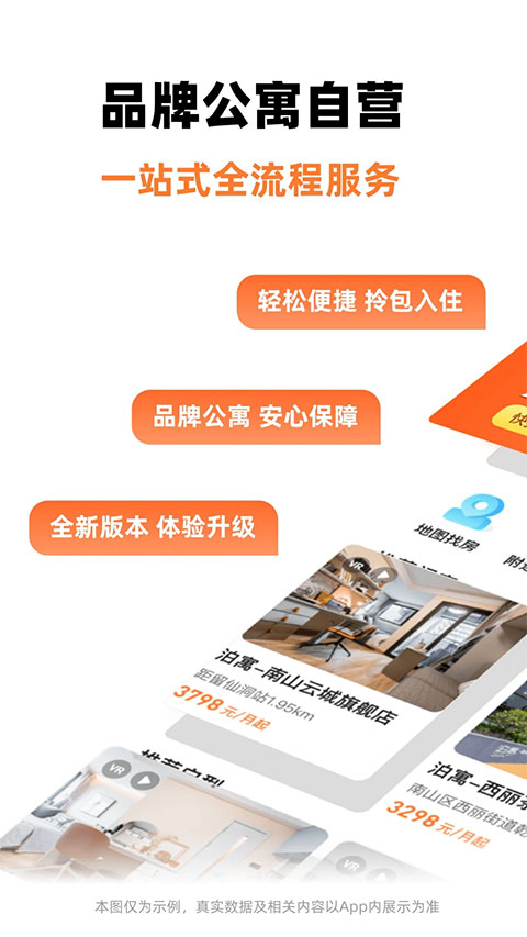泊寓截图4