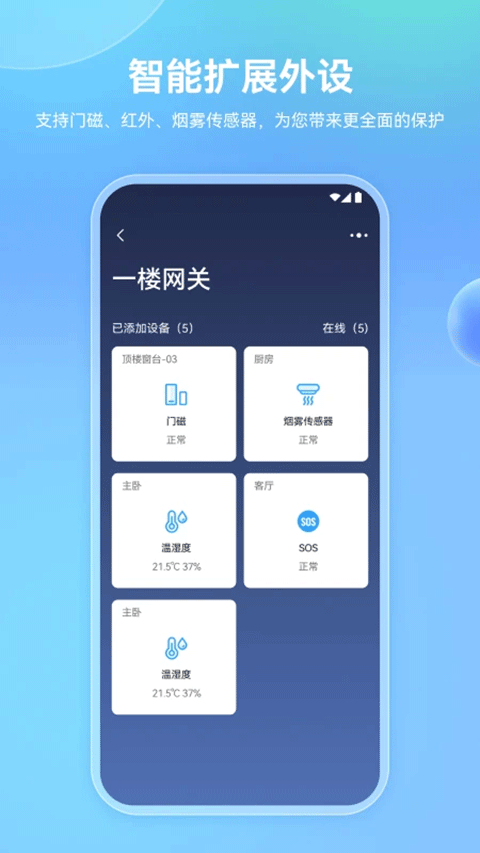 牵心Pro摄像头截图1