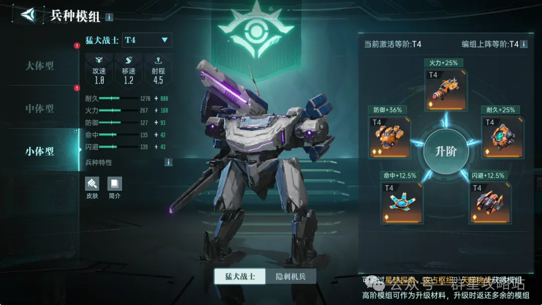 群星纪元S2赛季大型兵种阵容指南