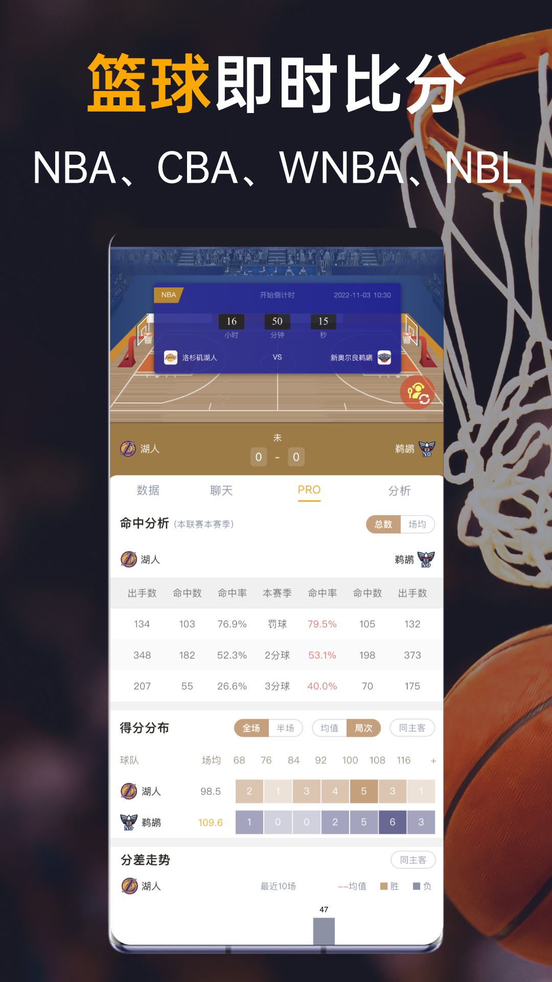 蜂鸟竞技截图2