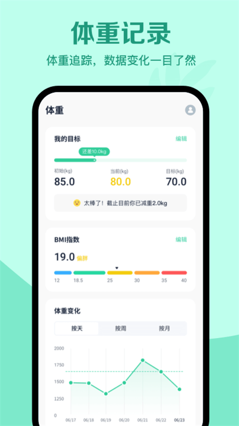 辟谷轻断食截图5