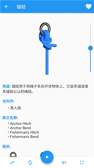 3D绳结截图5