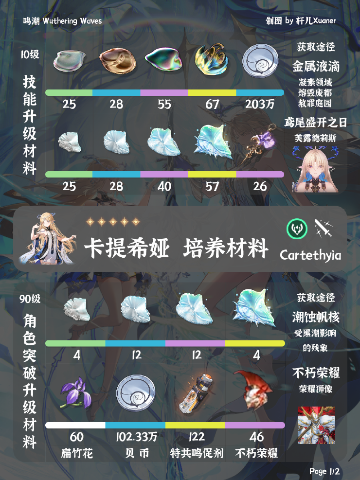 鸣潮