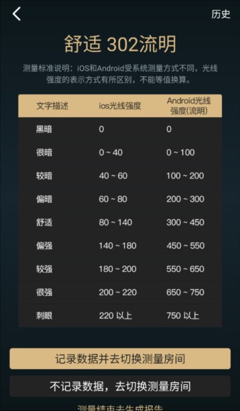 美联好房app5