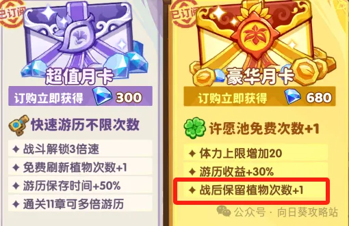 保卫向日葵神级推关小技巧攻略