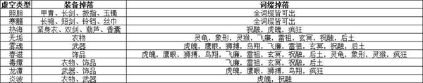 飞剑扫八荒