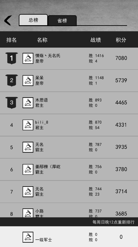 墨战截图4