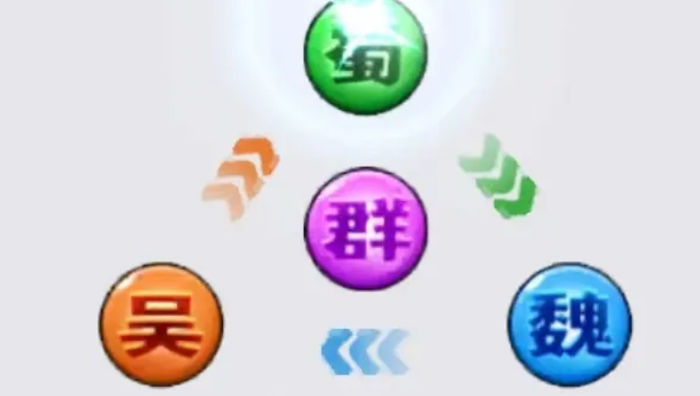 三国冰河时代群雄讨董日常活动的调整群雄混战攻略