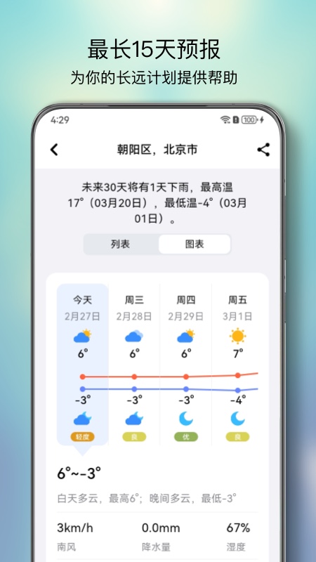 和风天气截图3