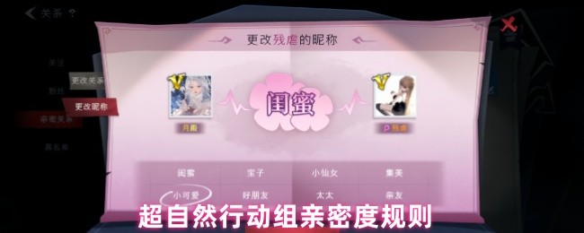 超自然行动亲密度冲刺指南攻略