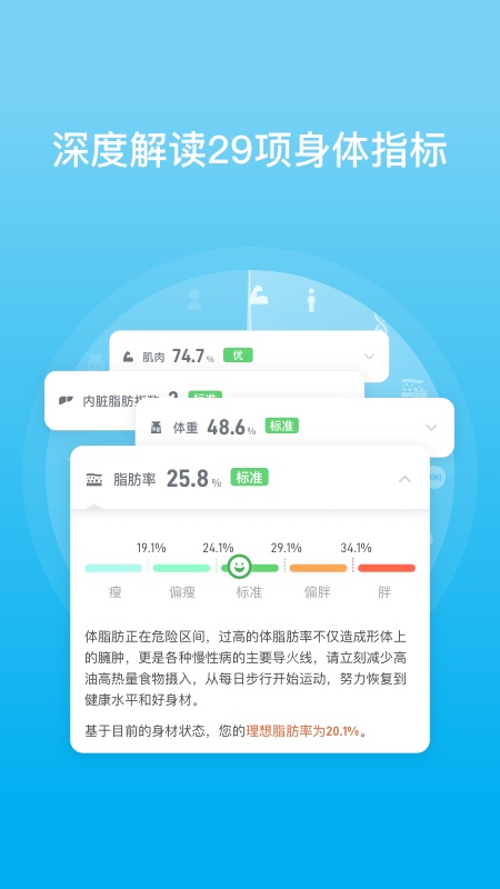 PICOOC截图2