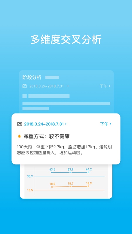 PICOOC截图3