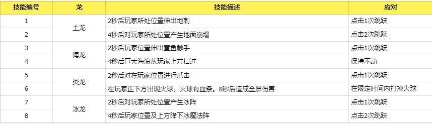 逃生小英雄免广告