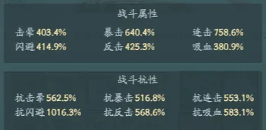 寻道大千镇魔邪律牛魔高分怎么打