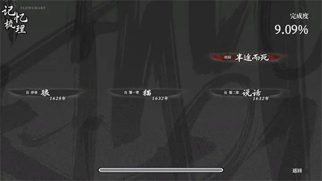 饿殍明末千里行截图4