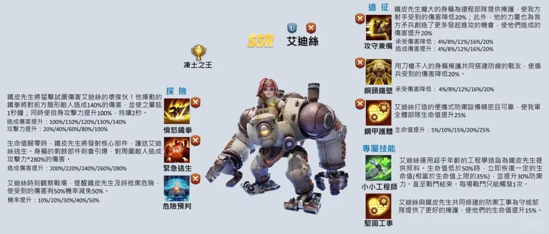 无尽冬日盾矛流新格局7代英雄成本测算