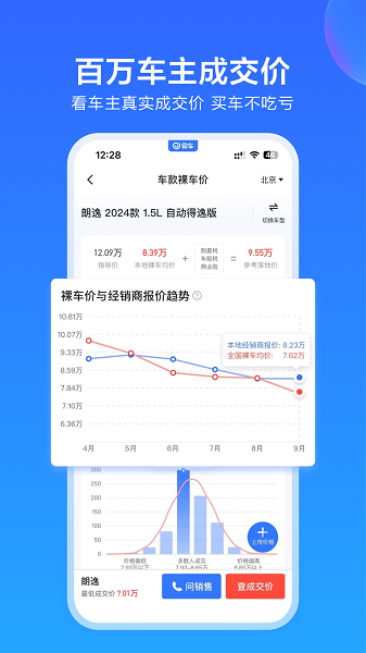 易车截图2