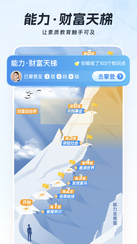 全知识截图3