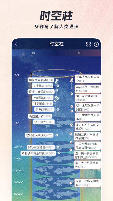 全知识截图5