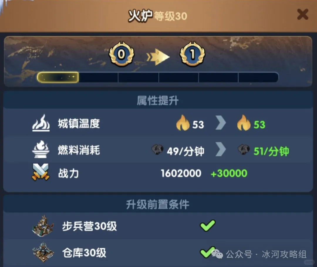 三国冰河时代骑兵营与宫二到底怎么选择